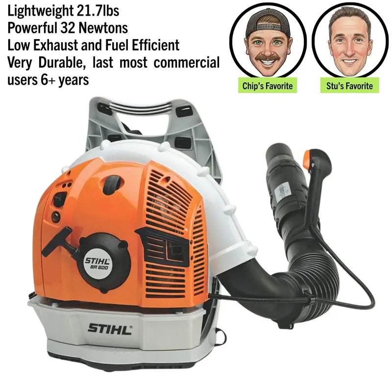 Stihl Br 600 Professional Backpack Blower – Gas-Powered 1
